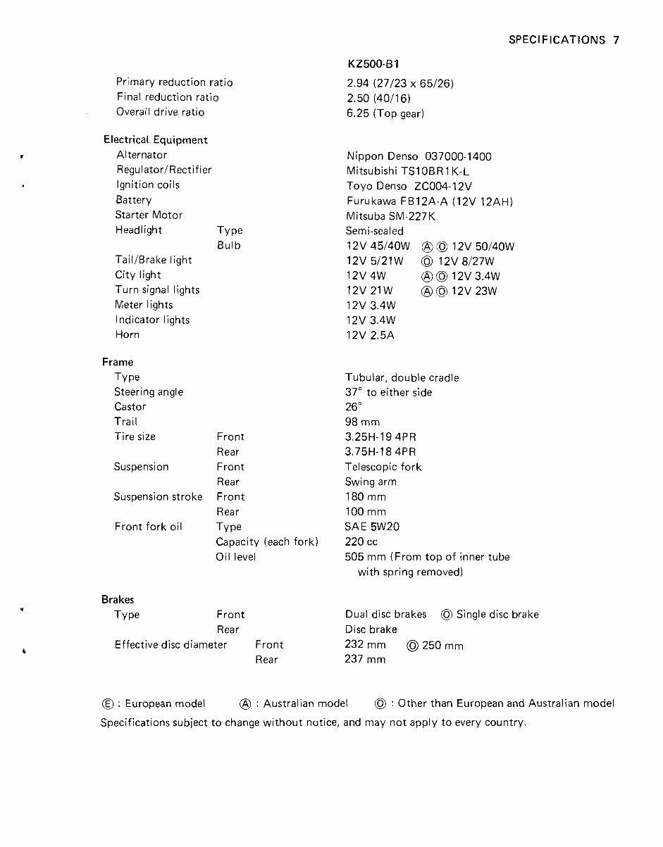 1983-1985 Kawasaki GPZ 400-500-550 Service & Repair Manual preview img 5