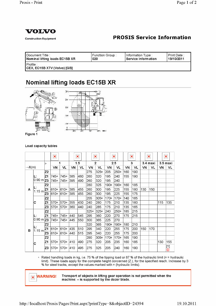 Volvo EC15B XTV Compact Excavator Service Repair Shop Manual preview img 10