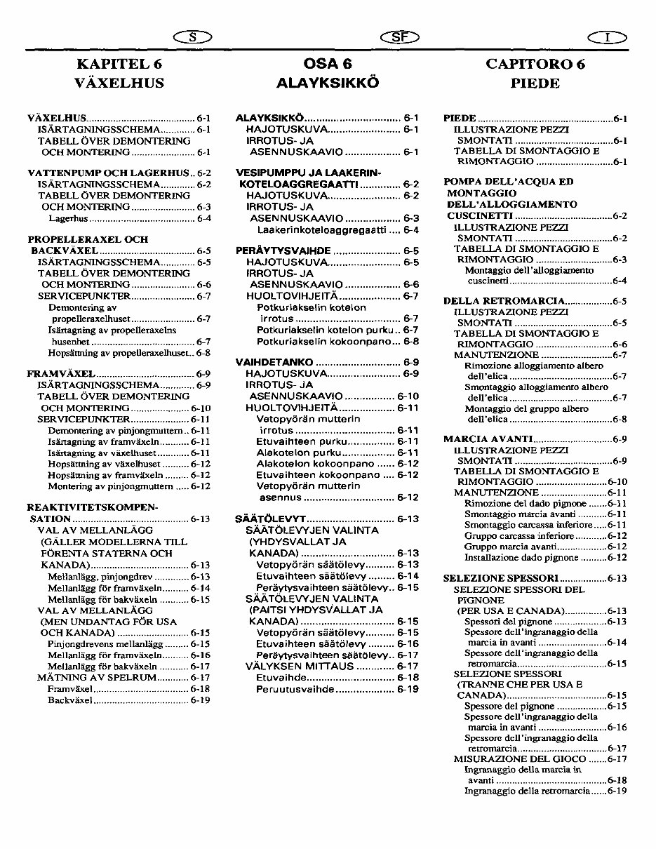 1996-2006 Yamaha Outboard 25HP Service & Repair Manual preview img 5
