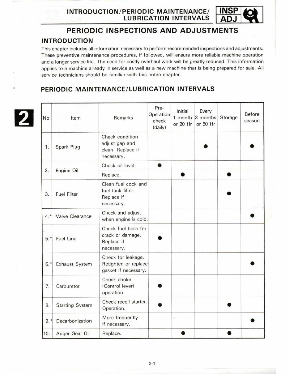 1987-1995 Yamaha YS828TM, YS624TM Snow Blower Service & Repair Manual preview img 10