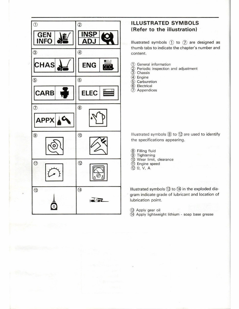1987-1995 Yamaha YS828TM, YS624TM Snow Blower Service & Repair Manual preview img 3