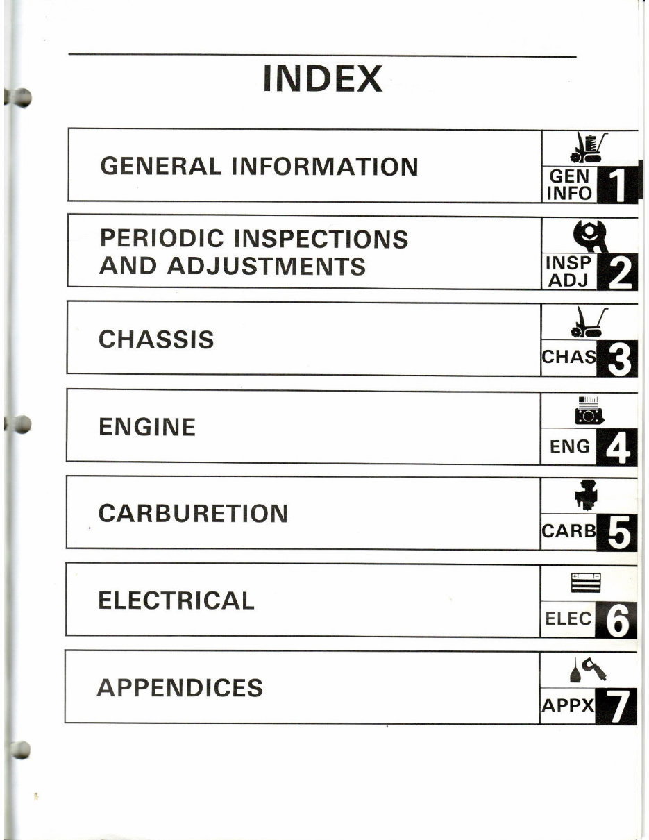 1987-1995 Yamaha YS828TM, YS624TM Snow Blower Service & Repair Manual preview img 4