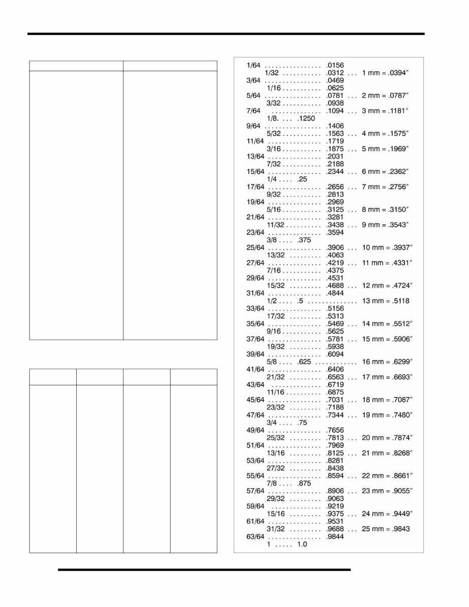 2009-2010 Polaris Phoenix 200 ATV Repair Manual preview img 8