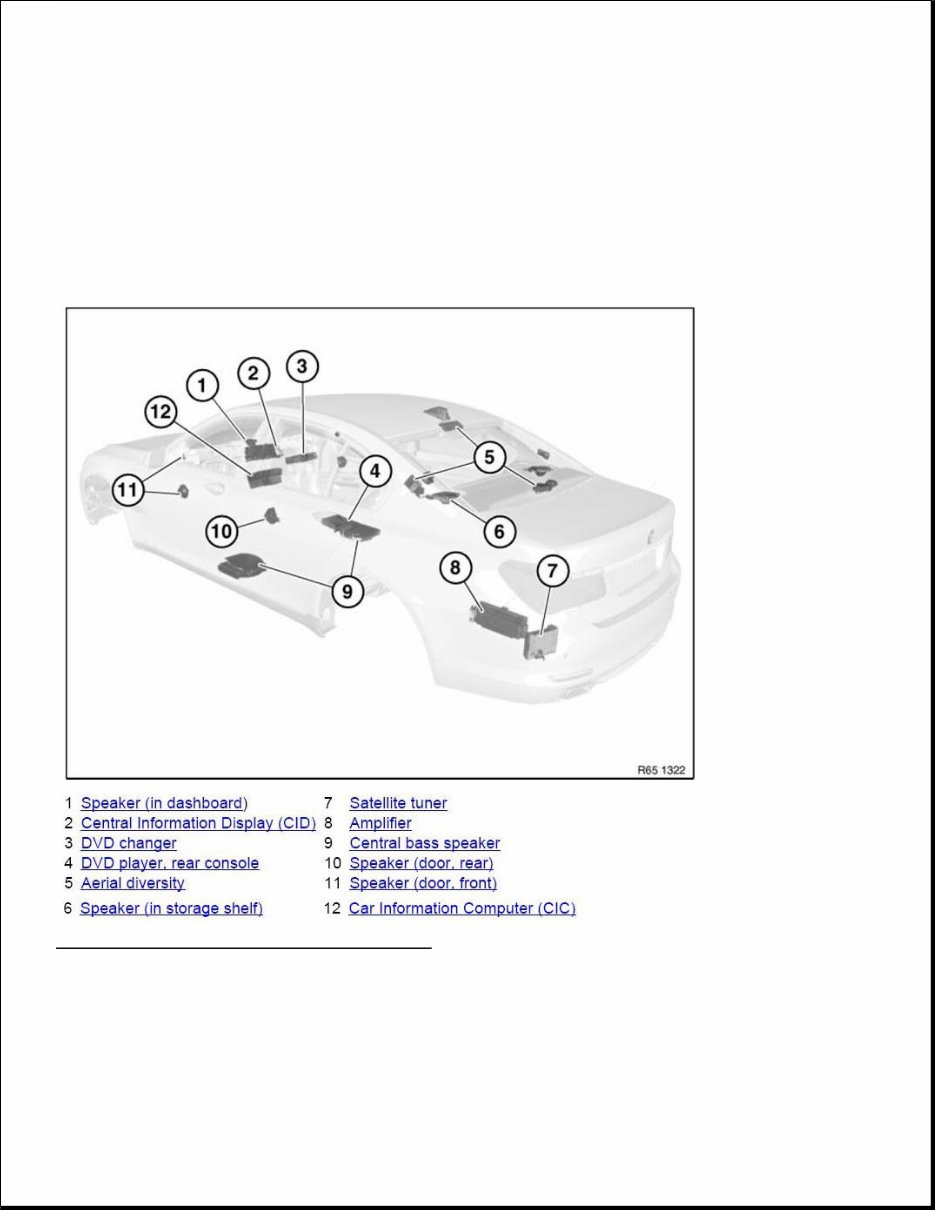 2010 BMW 750I Xdrive Service & Repair Manual Software preview img 2