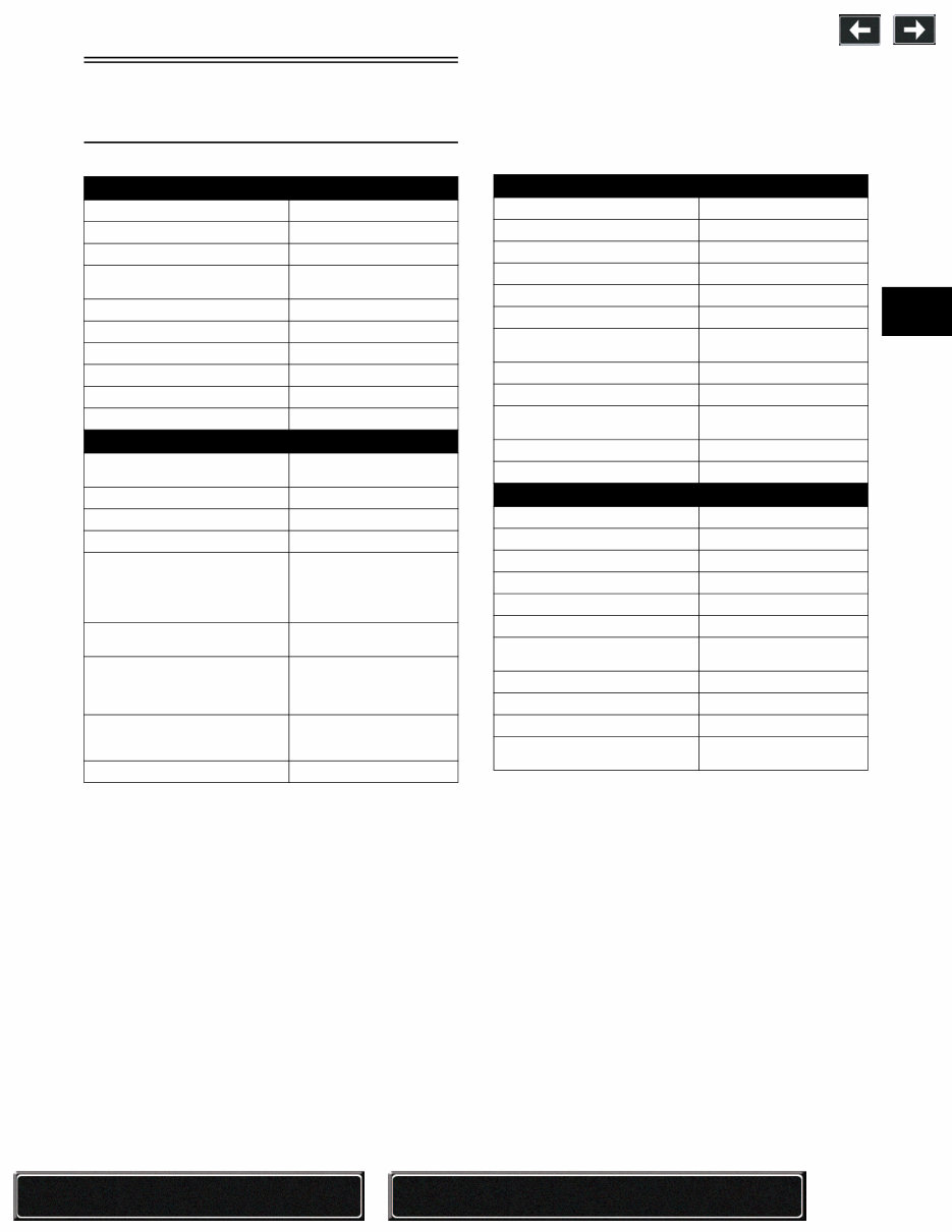 2004 Arctic Cat 250 300 400 500 ATV Repair Manual preview img 4