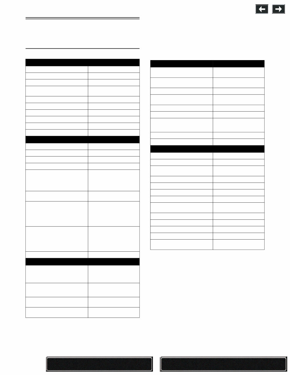 2004 Arctic Cat 250 300 400 500 ATV Repair Manual preview img 5