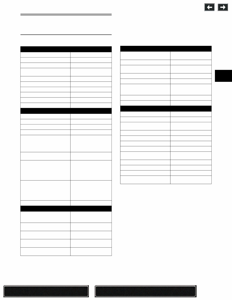 2004 Arctic Cat 250 300 400 500 ATV Repair Manual preview img 6