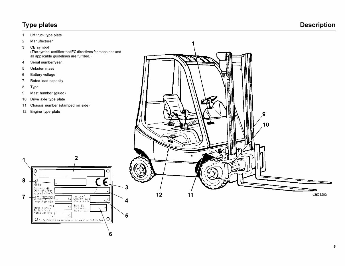 Linde Forklift Truck H350-03 Series with Diesel Engine: H12, H16, H18, H20 Operating Manual (User Manual) preview img 7