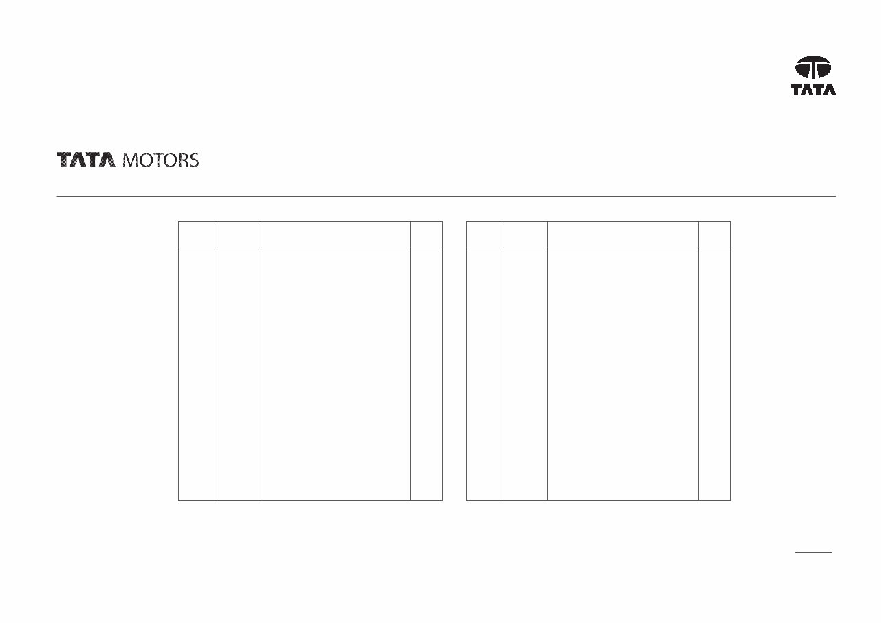 1997-2005 Tata Telcoline 4x2 4x4 UTE TL Service & Repair Manual preview img 9