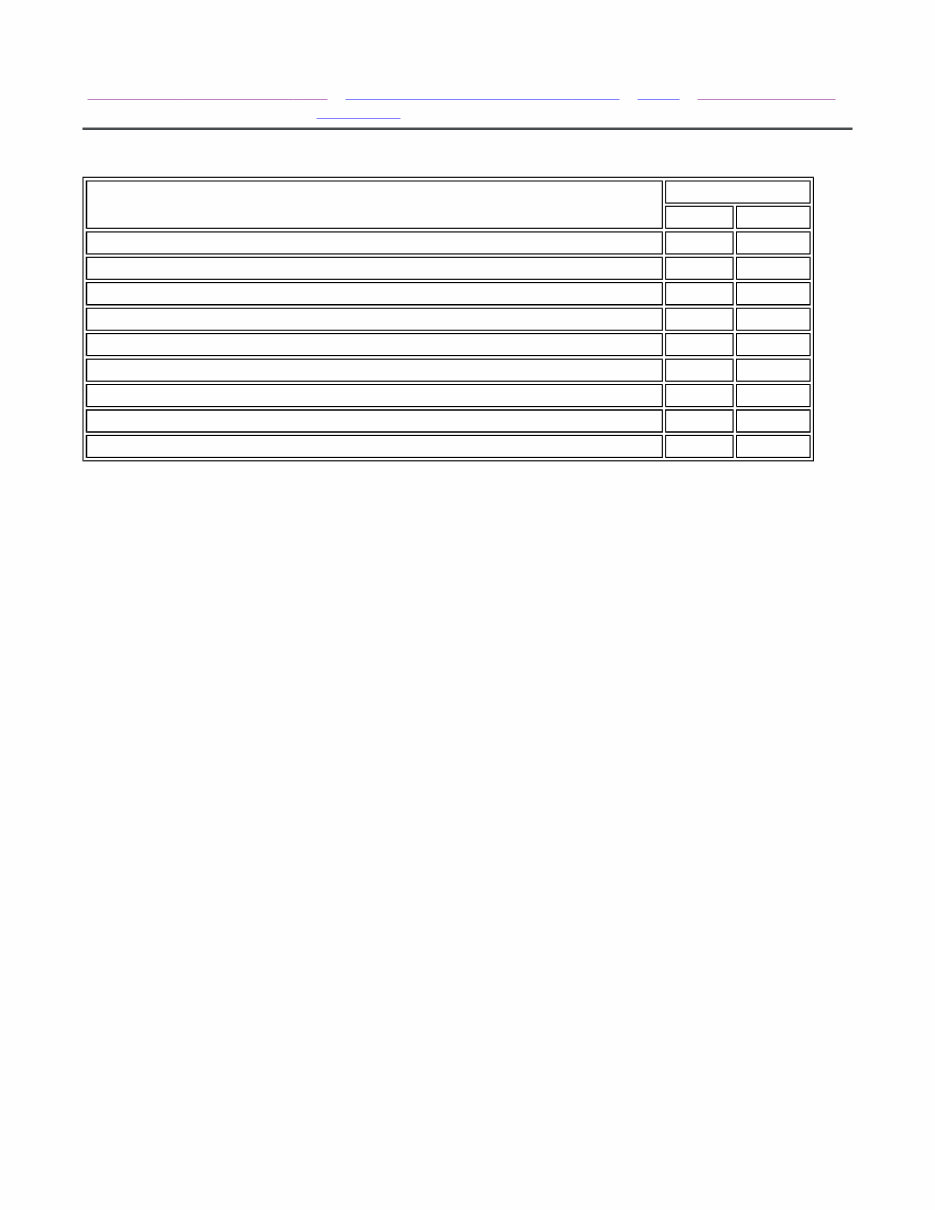 2009 Chevrolet Colorado Service & Repair Manual Software preview img 1