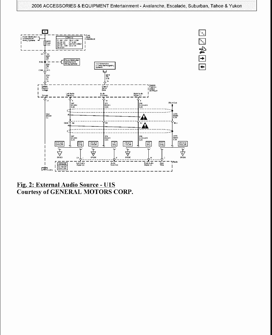 2004-2006 GMC Suburban Yukon Tahoe Escalade Service & Repair Manual preview img 4
