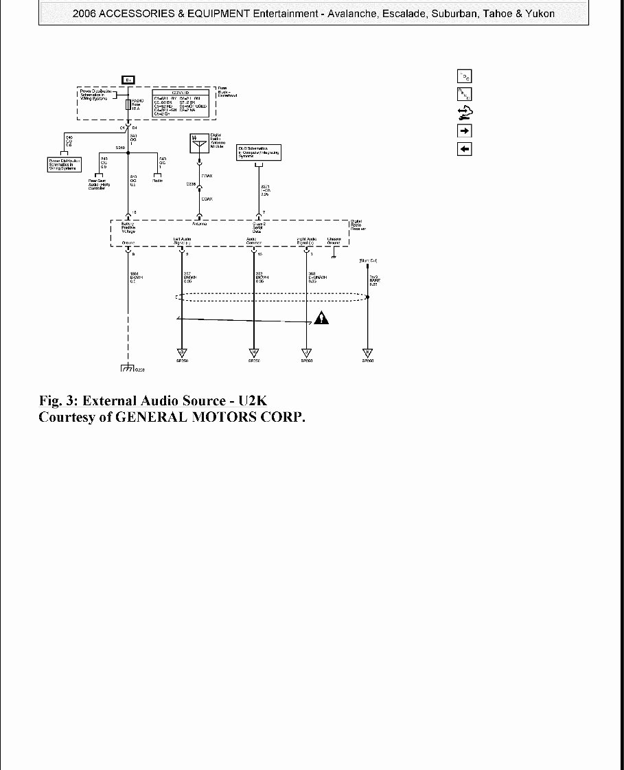 2004-2006 GMC Suburban Yukon Tahoe Escalade Service & Repair Manual preview img 5