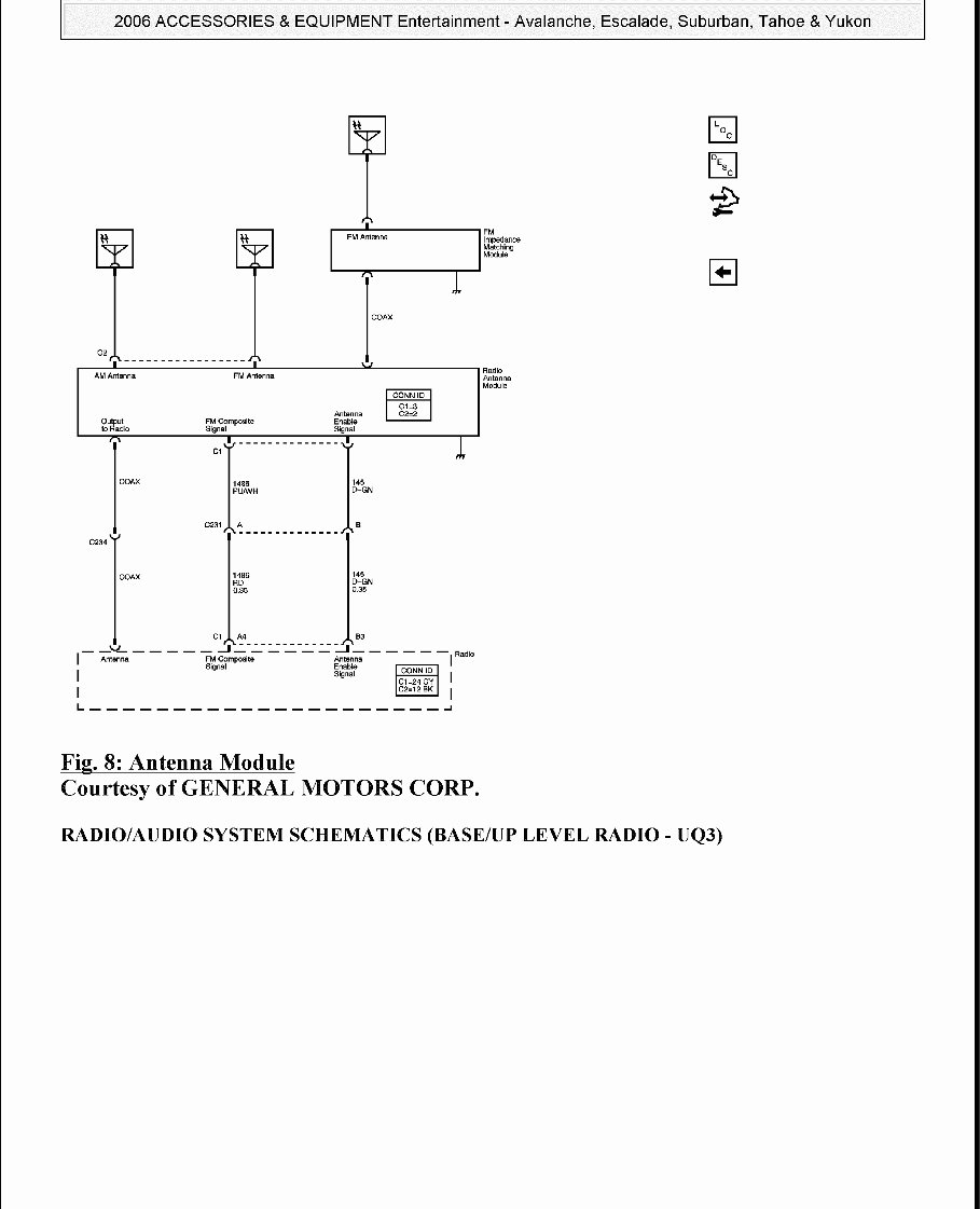 2004-2006 GMC Suburban Yukon Tahoe Escalade Service & Repair Manual preview img 9