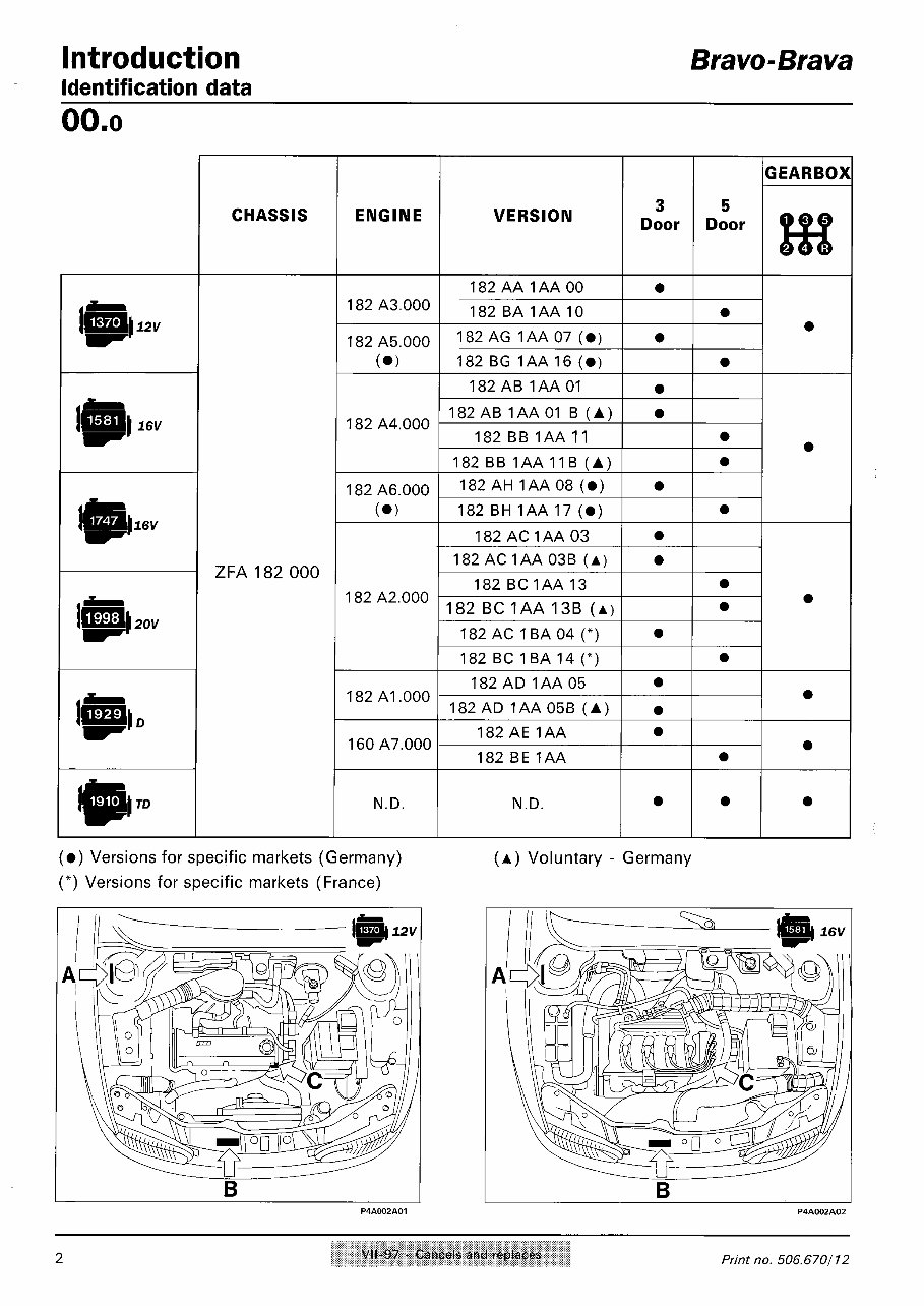 1999 Fiat Bravo Service & Repair Manual preview img 4