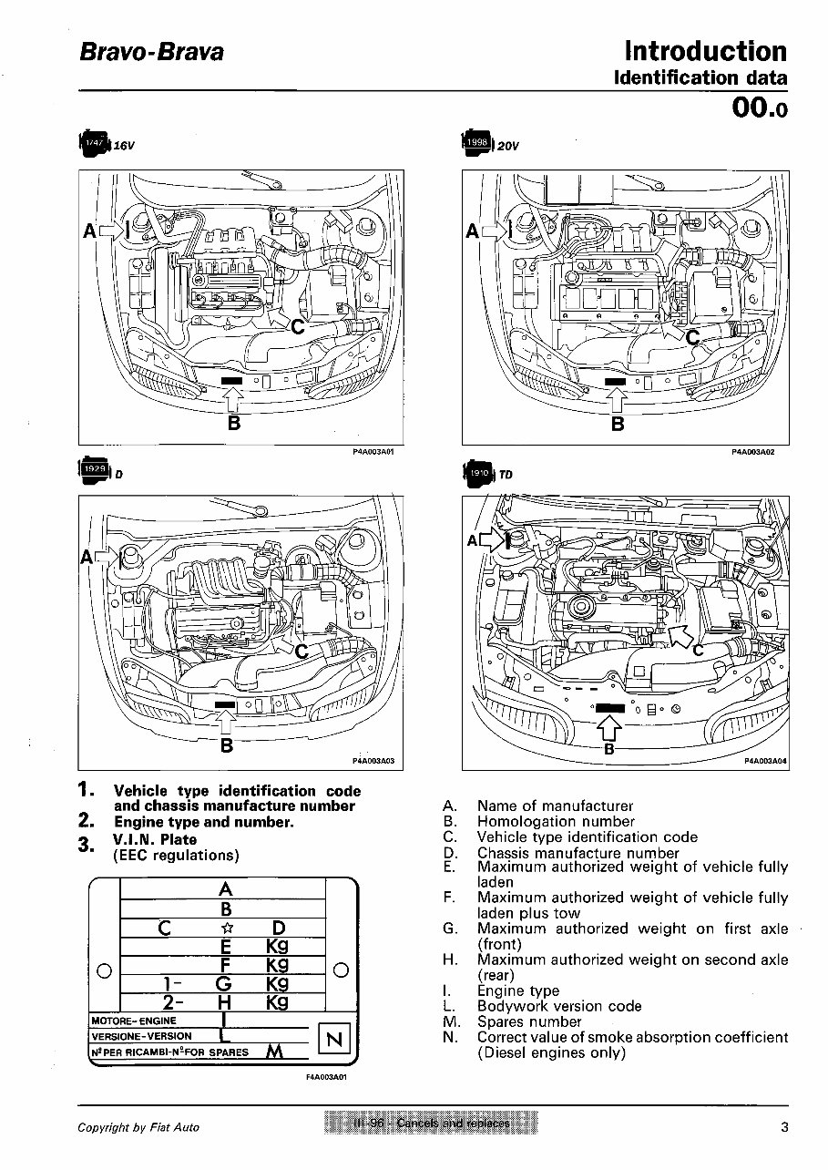 1999 Fiat Bravo Service & Repair Manual preview img 5