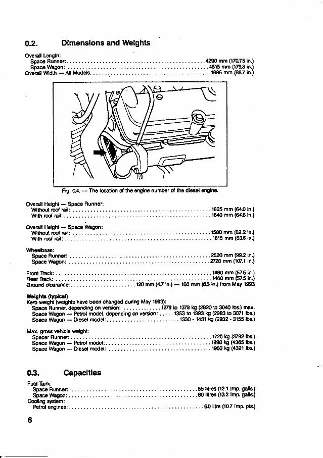 1991-1996 Mitsubishi Space Runner, Space Wagon Repair Guide preview img 6