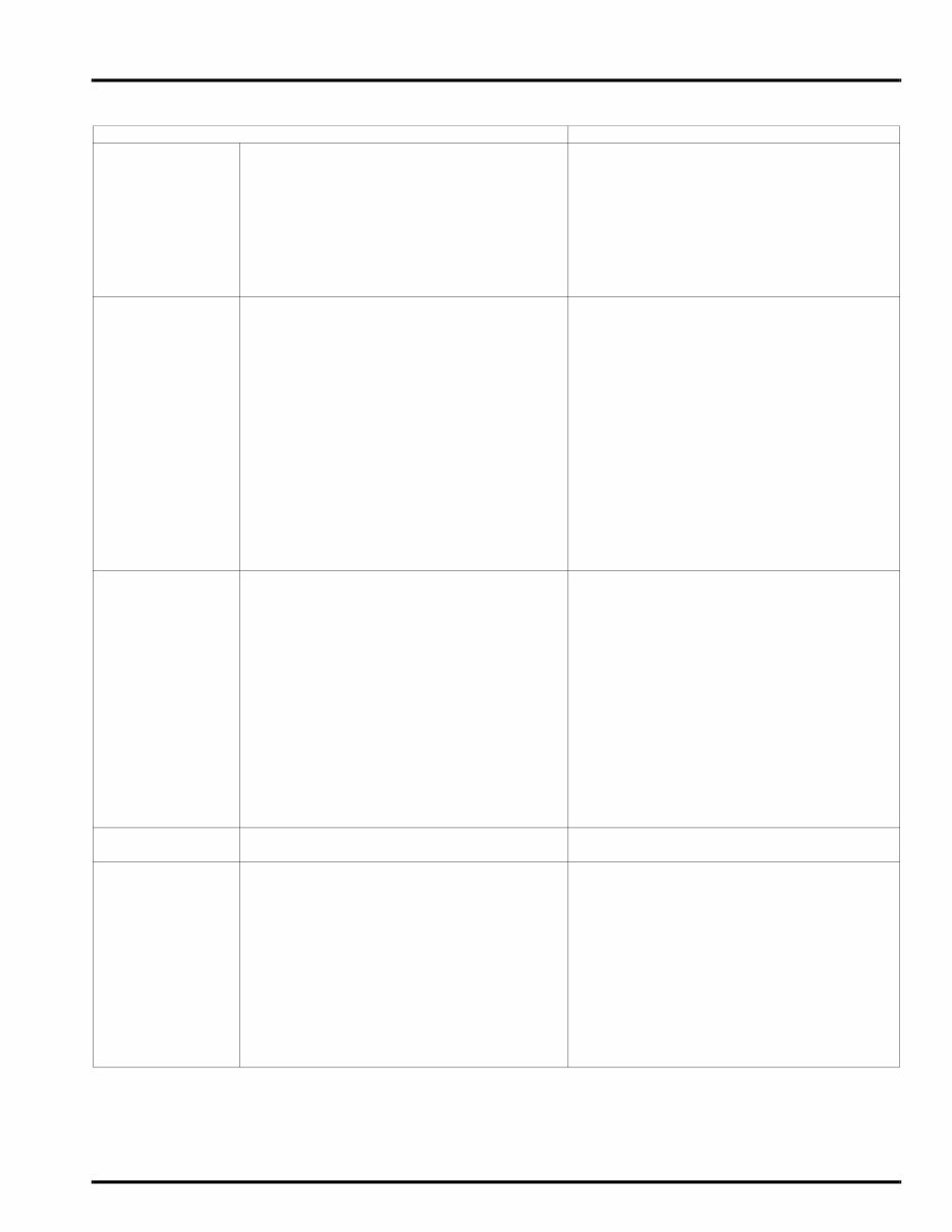 cbf1000-abs Service Manual preview img 5