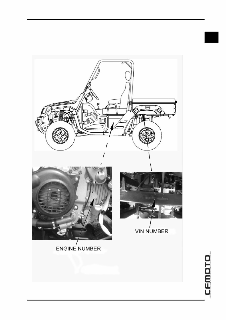 Cfmoto CF500-3/UTV Service Repair Manual preview img 6