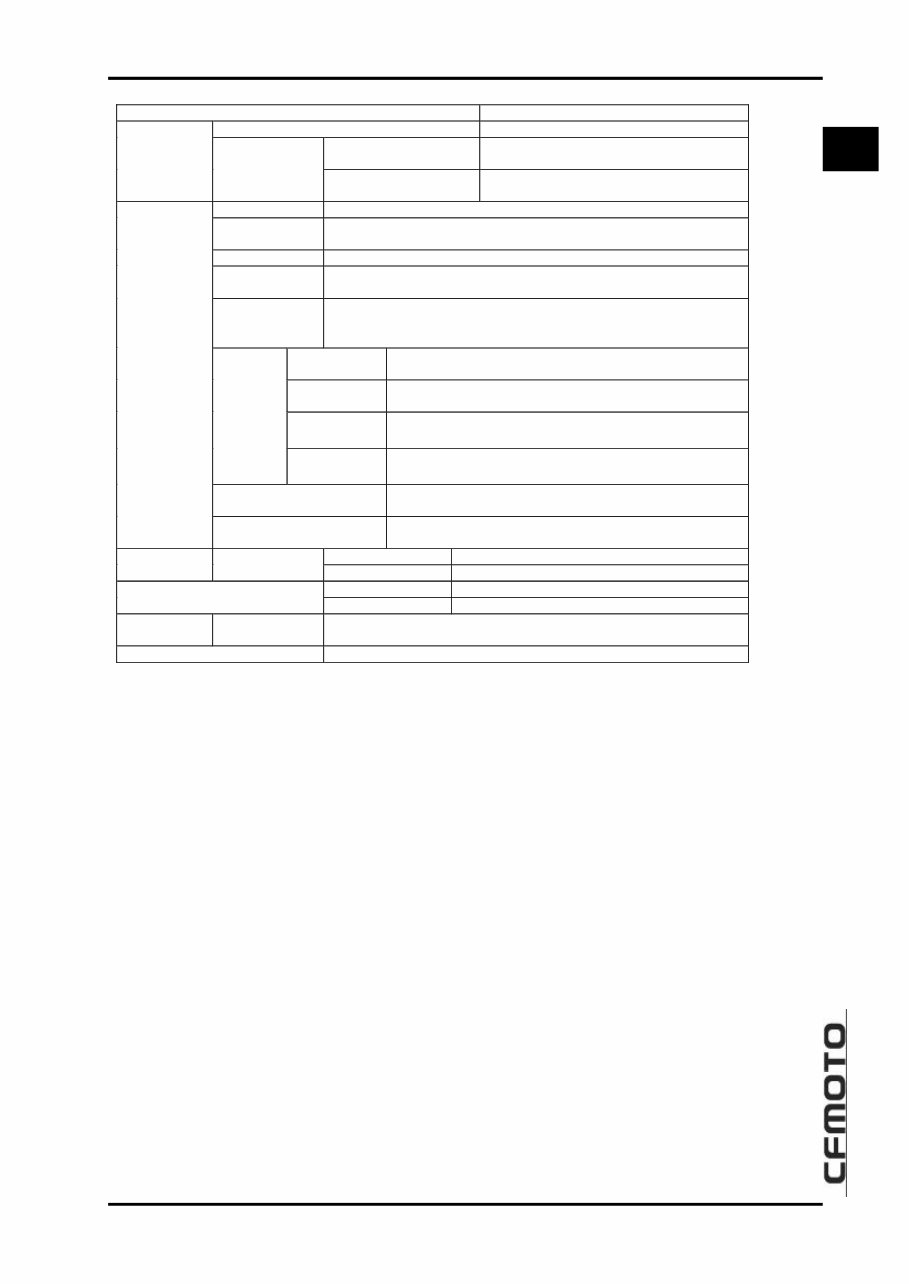 Cfmoto CF500-3/UTV Service Repair Manual preview img 8