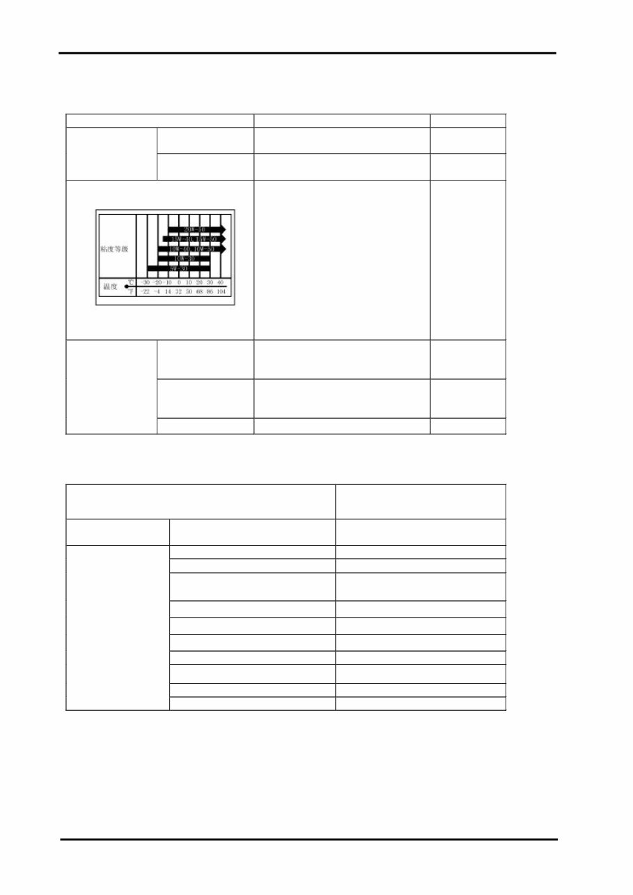 Cfmoto CF500-3/UTV Service Repair Manual preview img 9