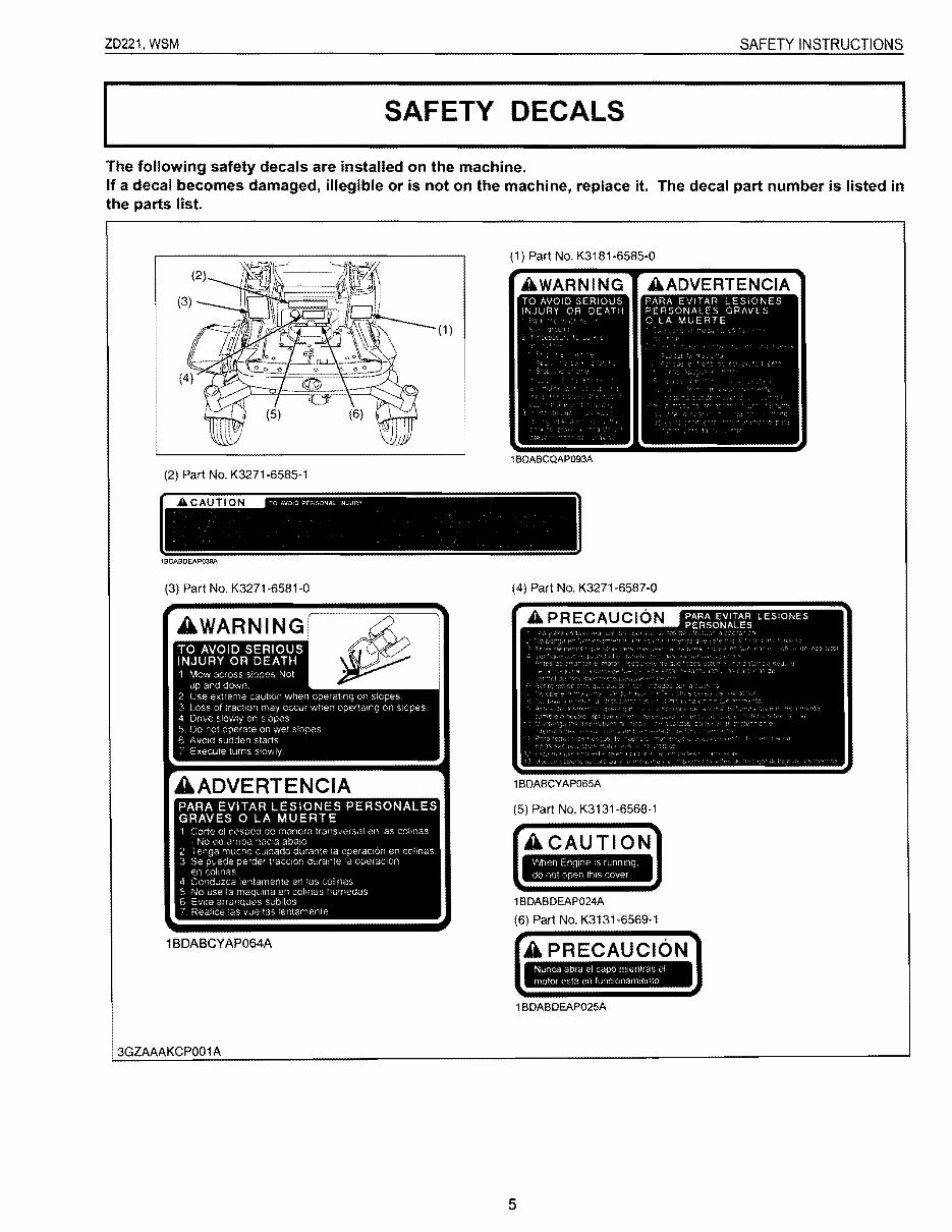 KUBOTA ZD221 ZERO TURN MOWER Workshop Service Manual preview img 5
