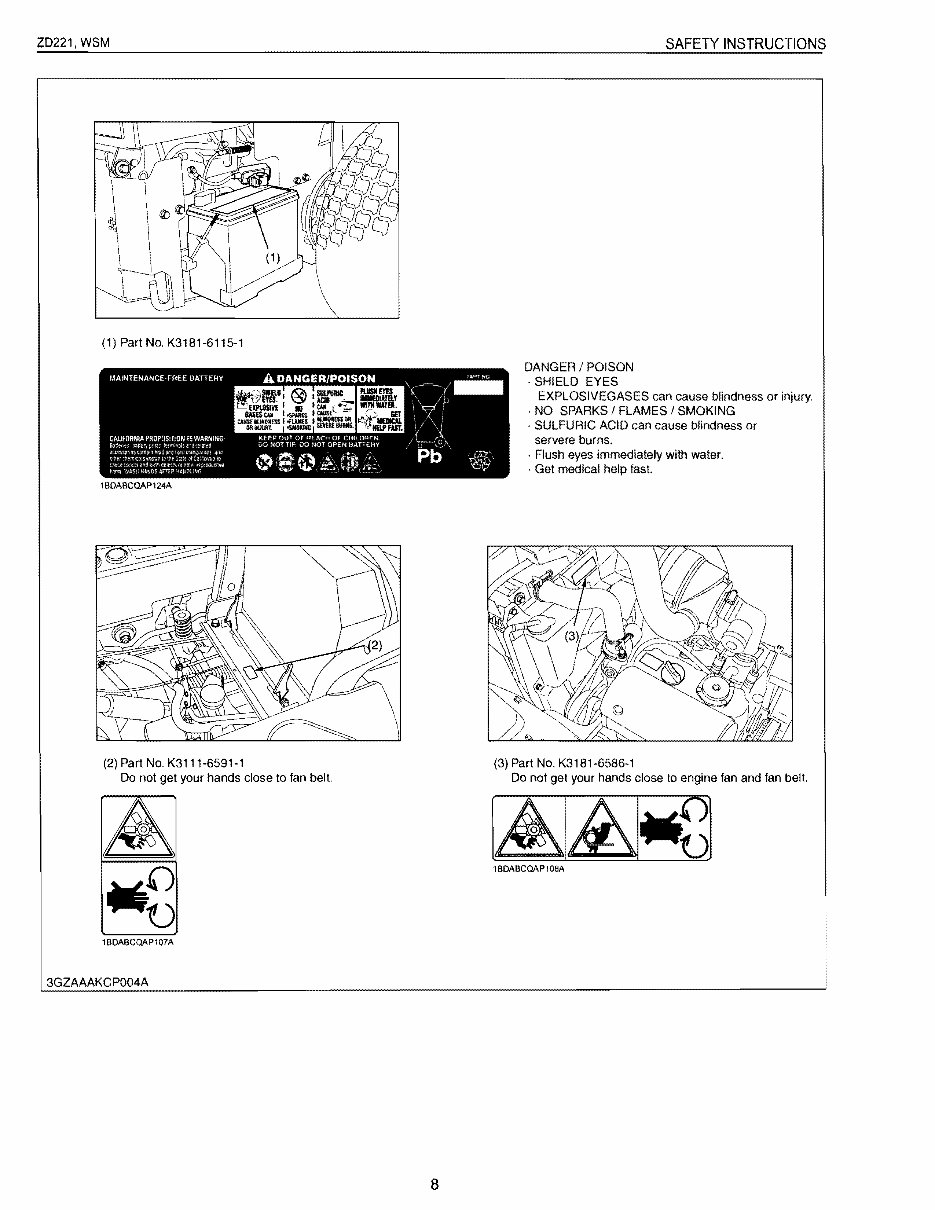 KUBOTA ZD221 ZERO TURN MOWER Workshop Service Manual preview img 8