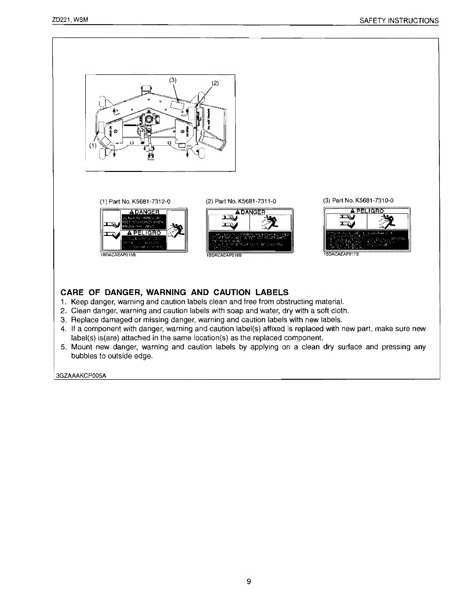 KUBOTA ZD221 ZERO TURN MOWER Workshop Service Manual preview img 9