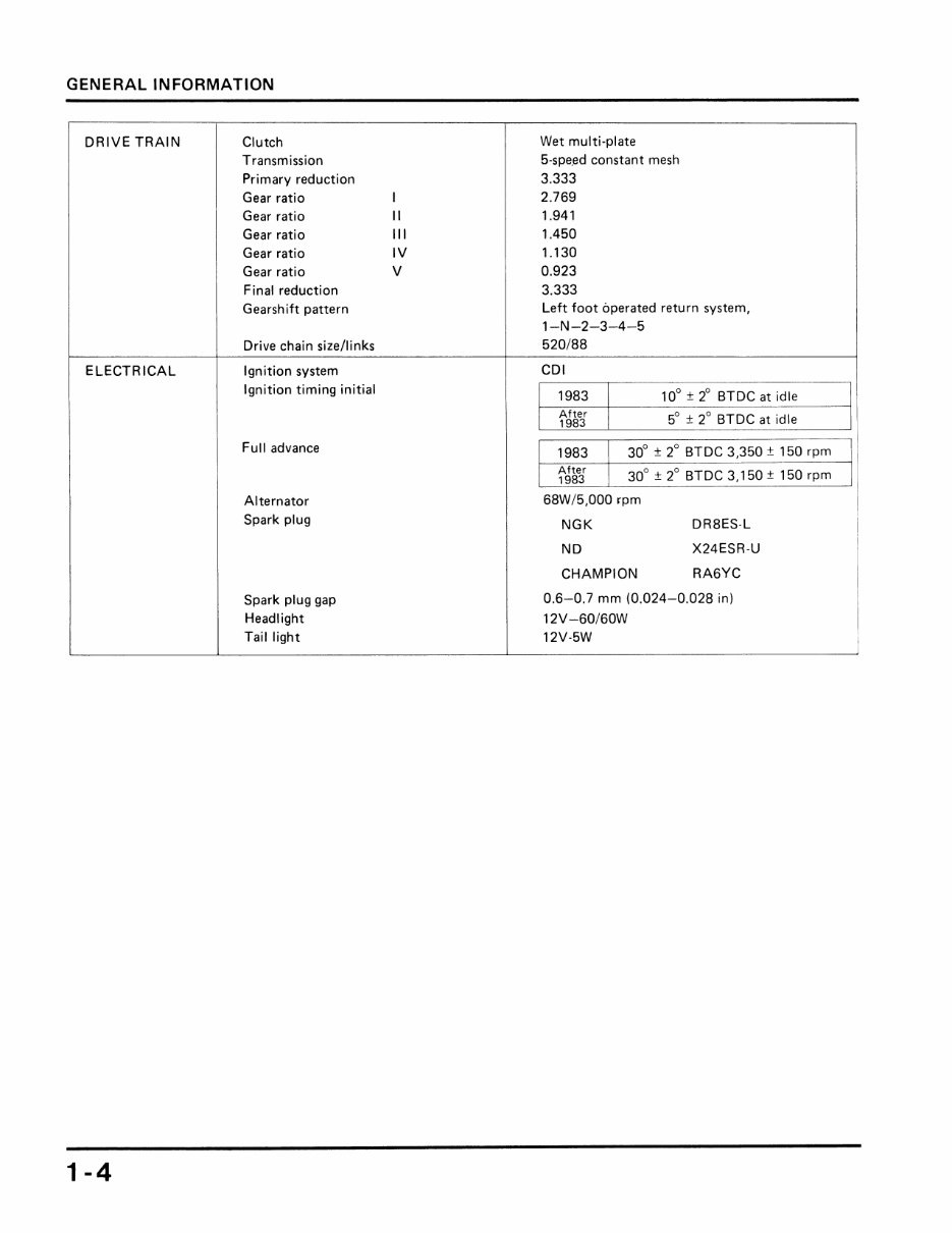 HONDA ATC200X サービスマニュアル il_fullxfull.5260982328_k5oh.jpg