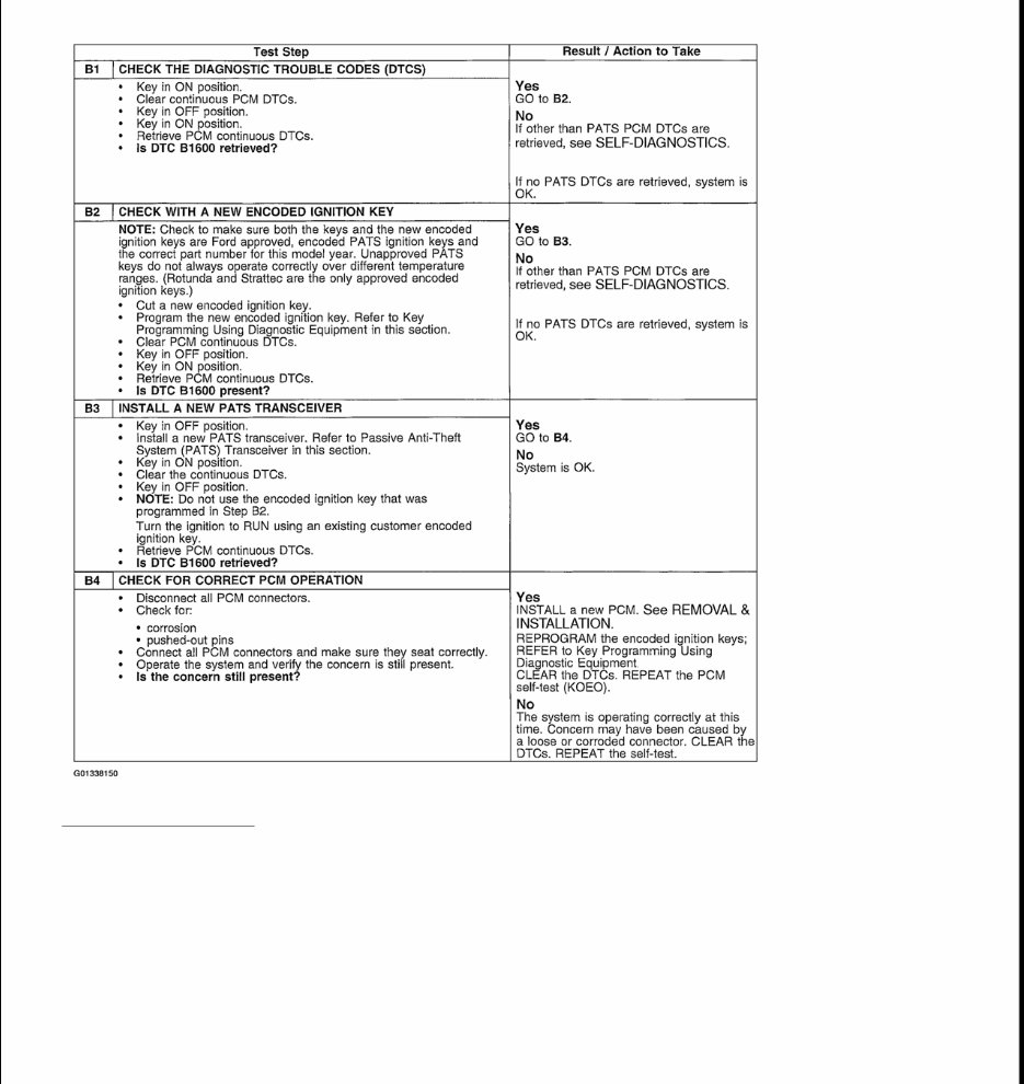 2003 Lincoln Town Car Service & Repair Manual preview img 8