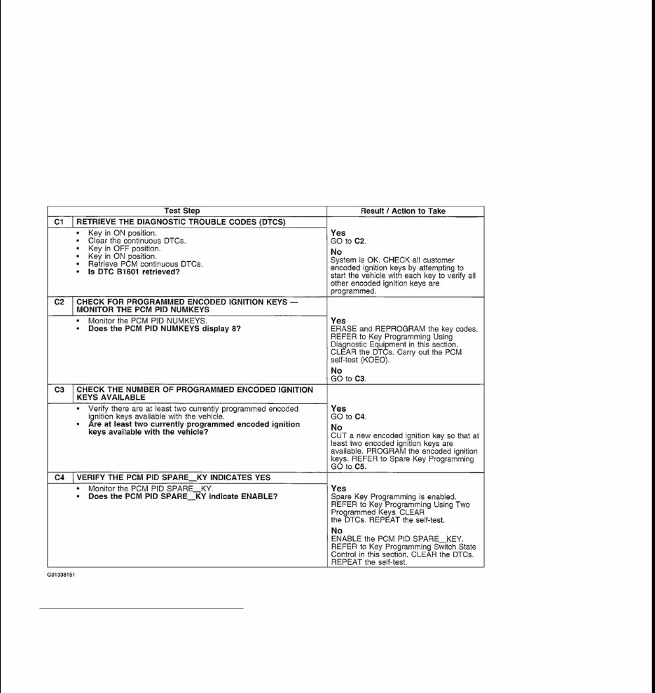 2003 Lincoln Town Car Service & Repair Manual preview img 9