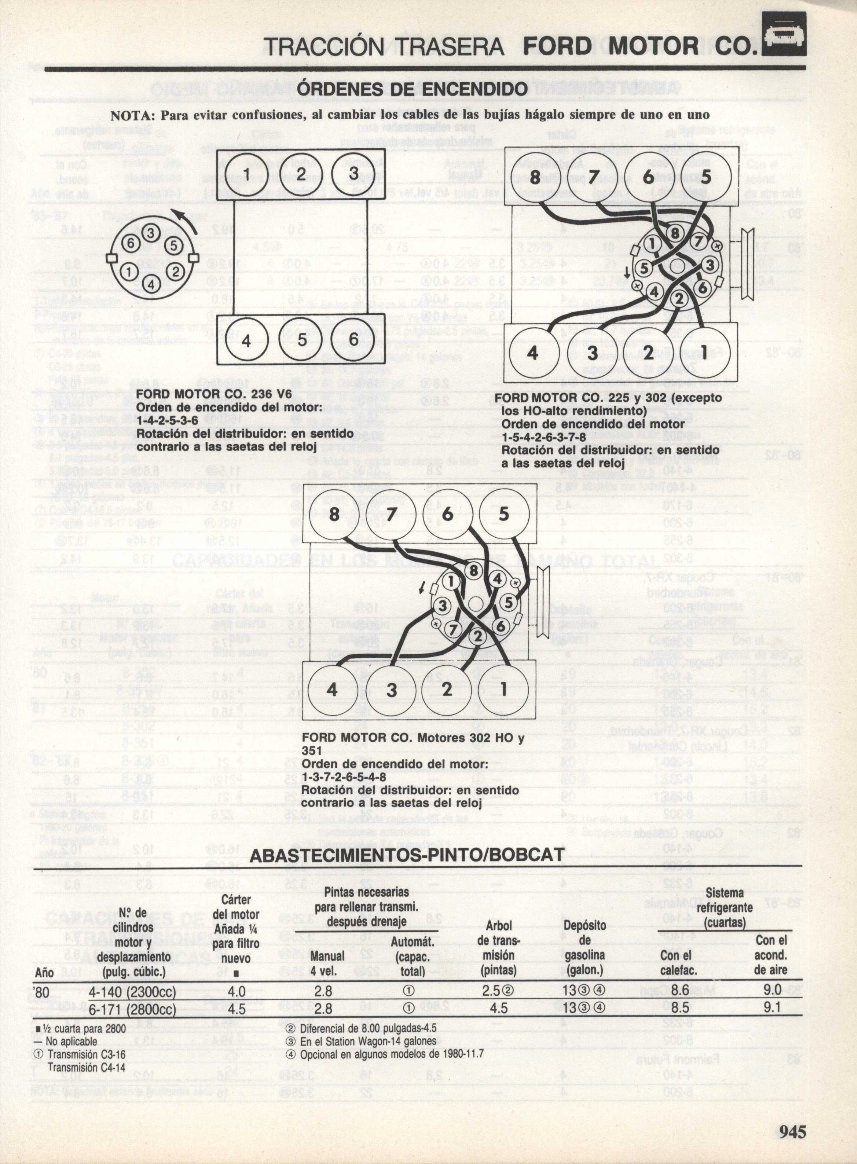 1979-1987 Ford Thunderbird Service & Repair Manual (Spanish) preview img 10