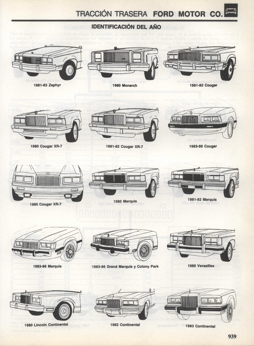 1979-1987 Ford Thunderbird Service & Repair Manual (Spanish) preview img 4