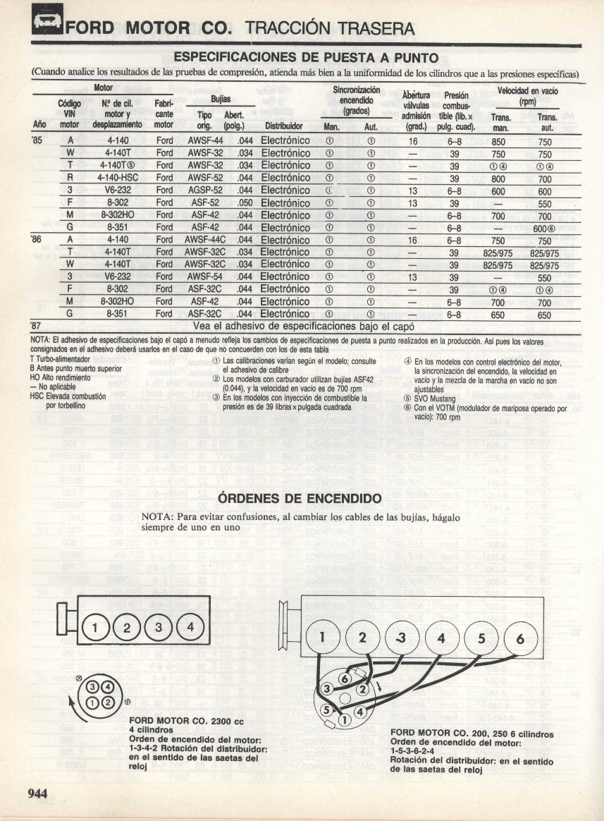 1979-1987 Ford Thunderbird Service & Repair Manual (Spanish) preview img 9
