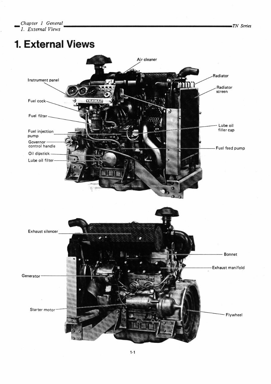 YANMAR 2TNE68 3TNE68 3TNE74 Engine Full Service & Repair Manual preview img 6