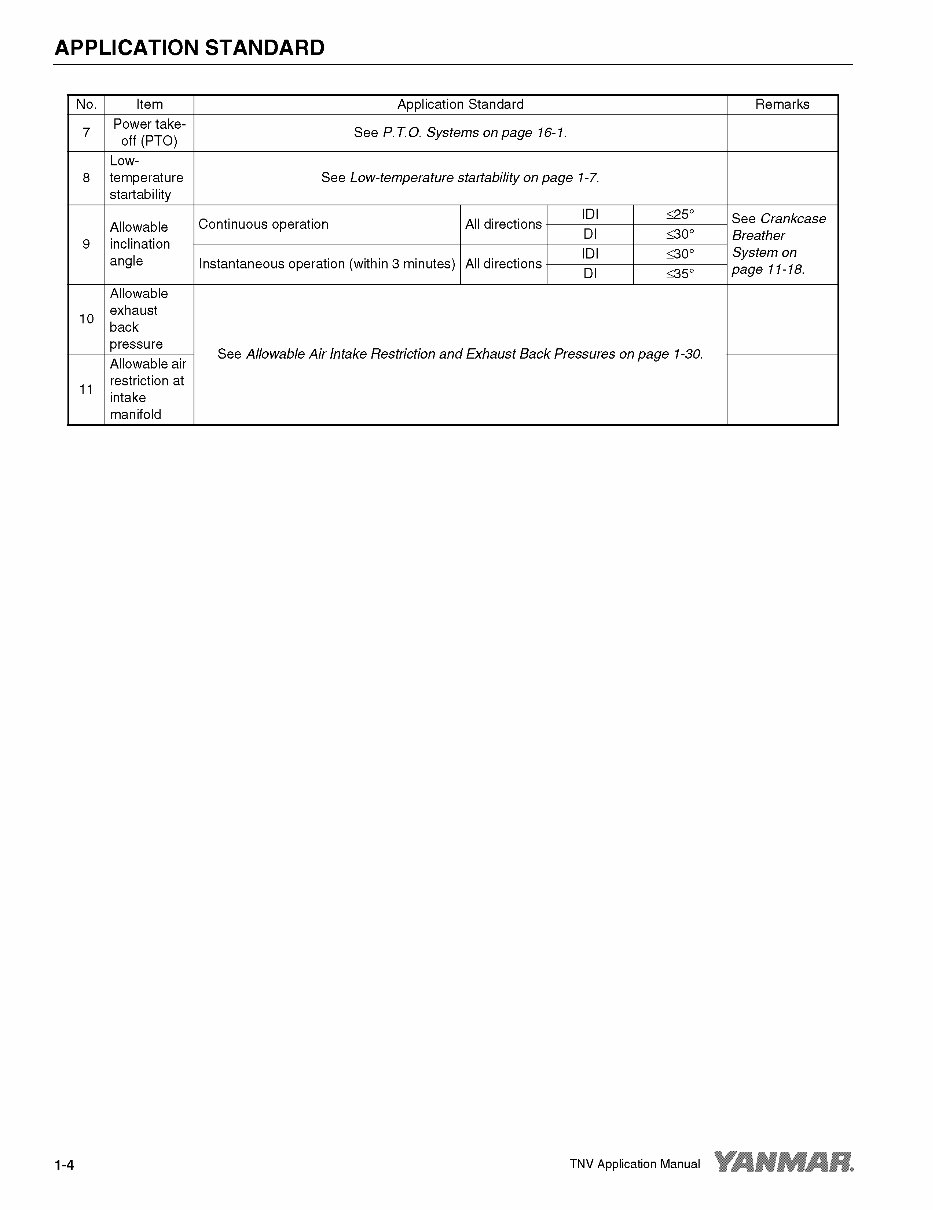 Yanmar Industrial Engine 2TNV70, 3TNV70, 3TNV76 Service Repair Manual INSTANT preview img 5