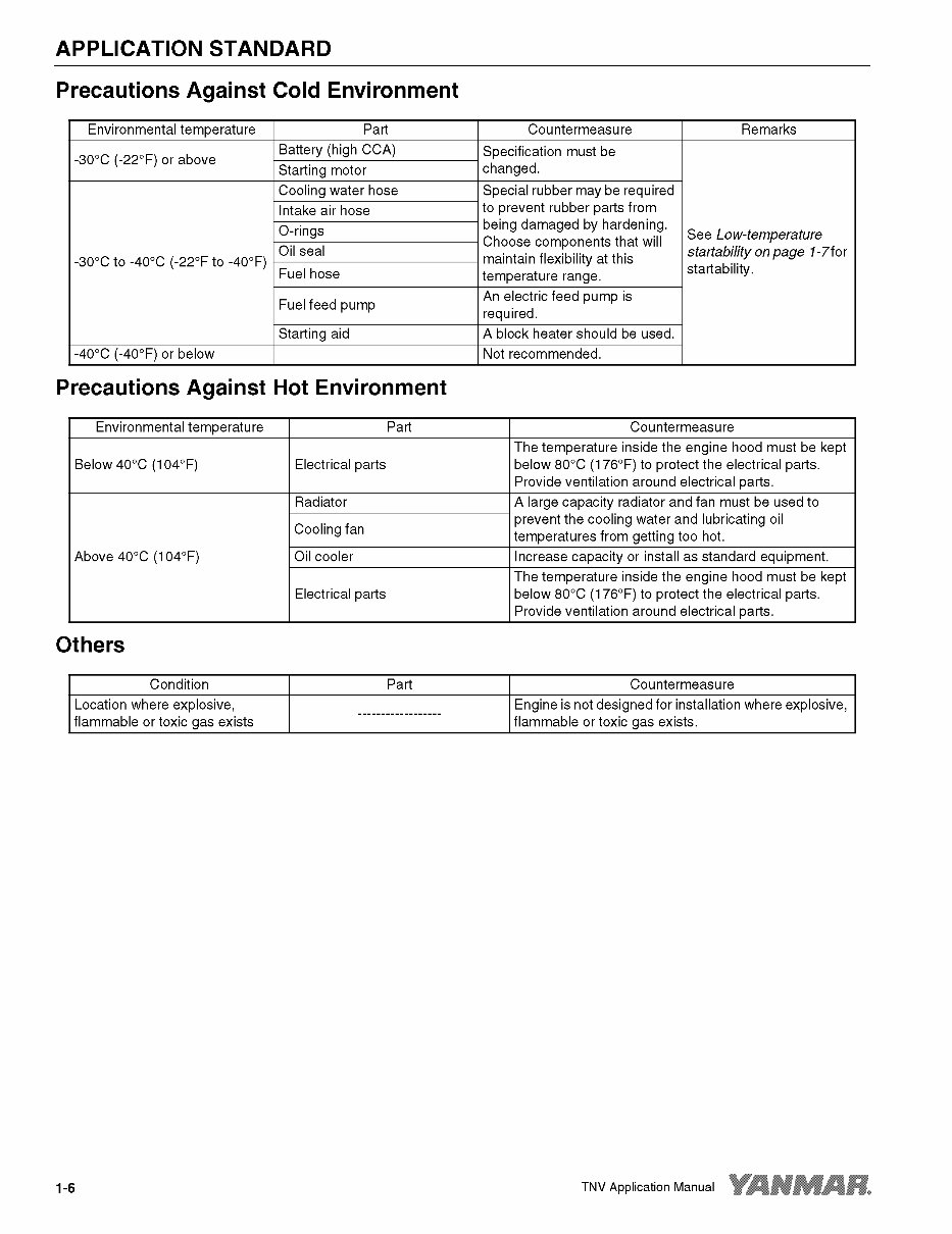 Yanmar Industrial Engine 2TNV70, 3TNV70, 3TNV76 Service Repair Manual INSTANT preview img 7
