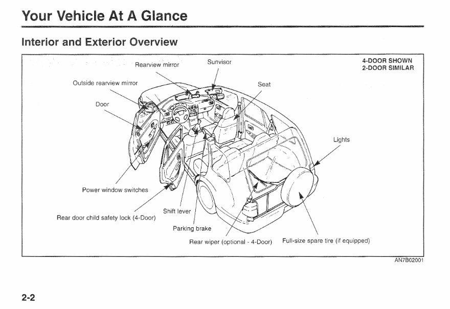 1995-2002 Kia Sportage Service & Repair Manual preview img 9