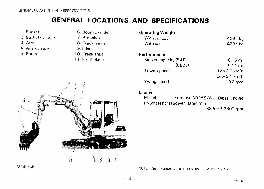 Komatsu PC40-6 Hydraulic Excavator Operation Maintenance Owners Manual preview img 5