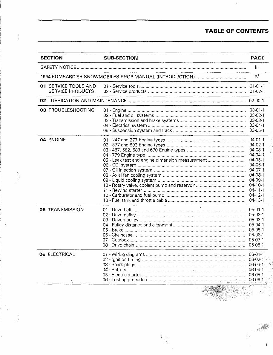1994 Ski-Doo Formula Z Factory Service & Work Shop Manual preview img 1