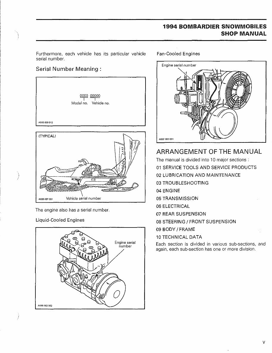 1994 Ski-Doo Formula Z Factory Service & Work Shop Manual preview img 5