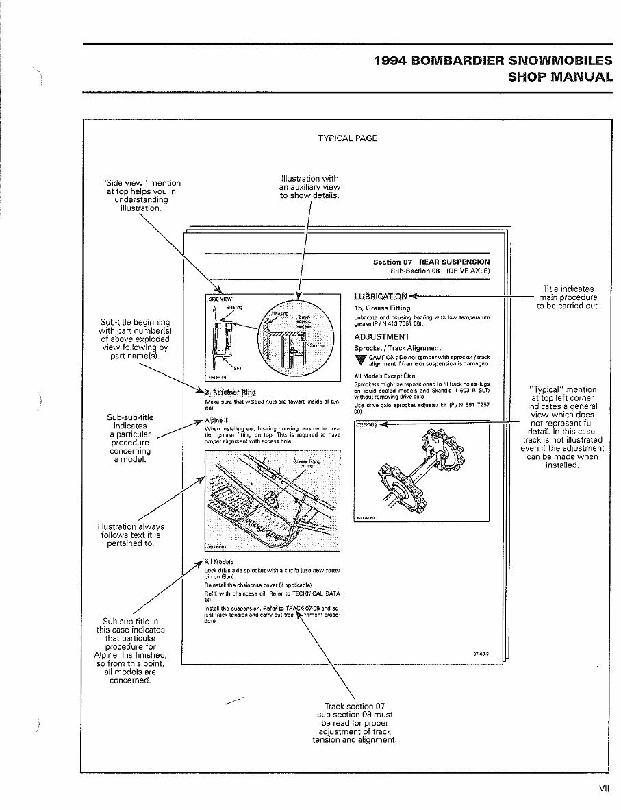 1994 Ski-Doo Formula Z Factory Service & Work Shop Manual preview img 7