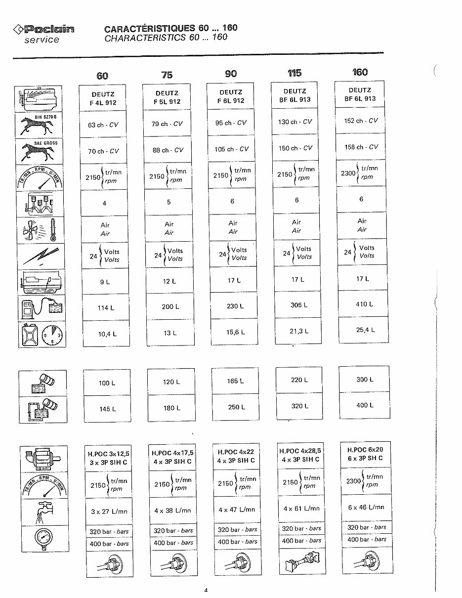poclain pelles hydrauliques 60P to 220CK service manual preview img 8