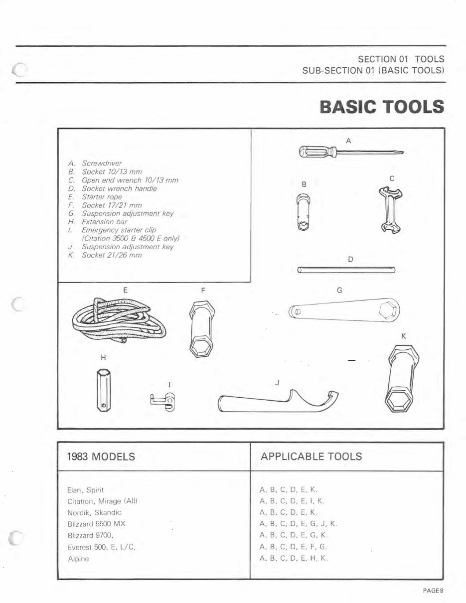 1983 SKI DOO CITATION 4500 Factory Service & Work Shop Manual preview img 9