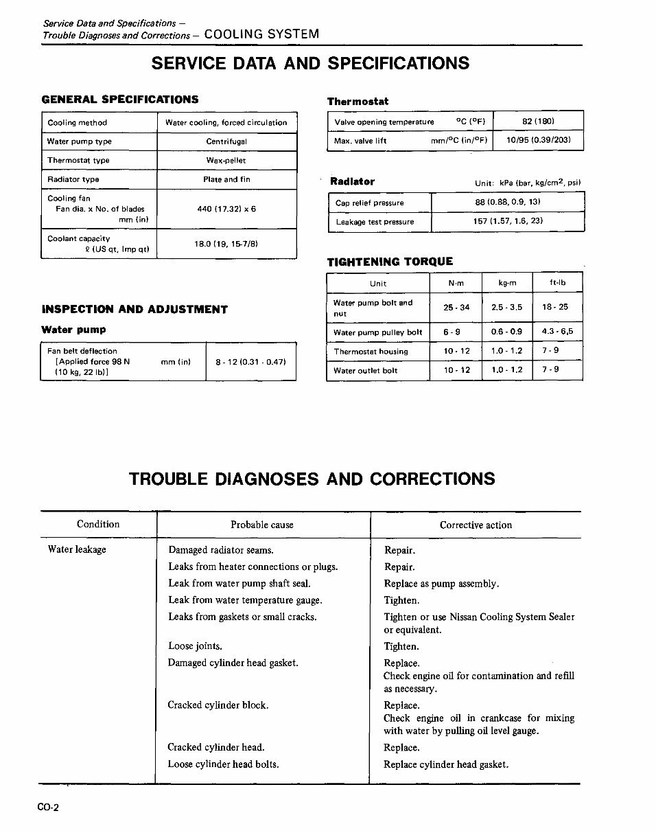 Nissan F03 Series Forklift Internal Combustion Workshop Service Repair Manual preview img 2