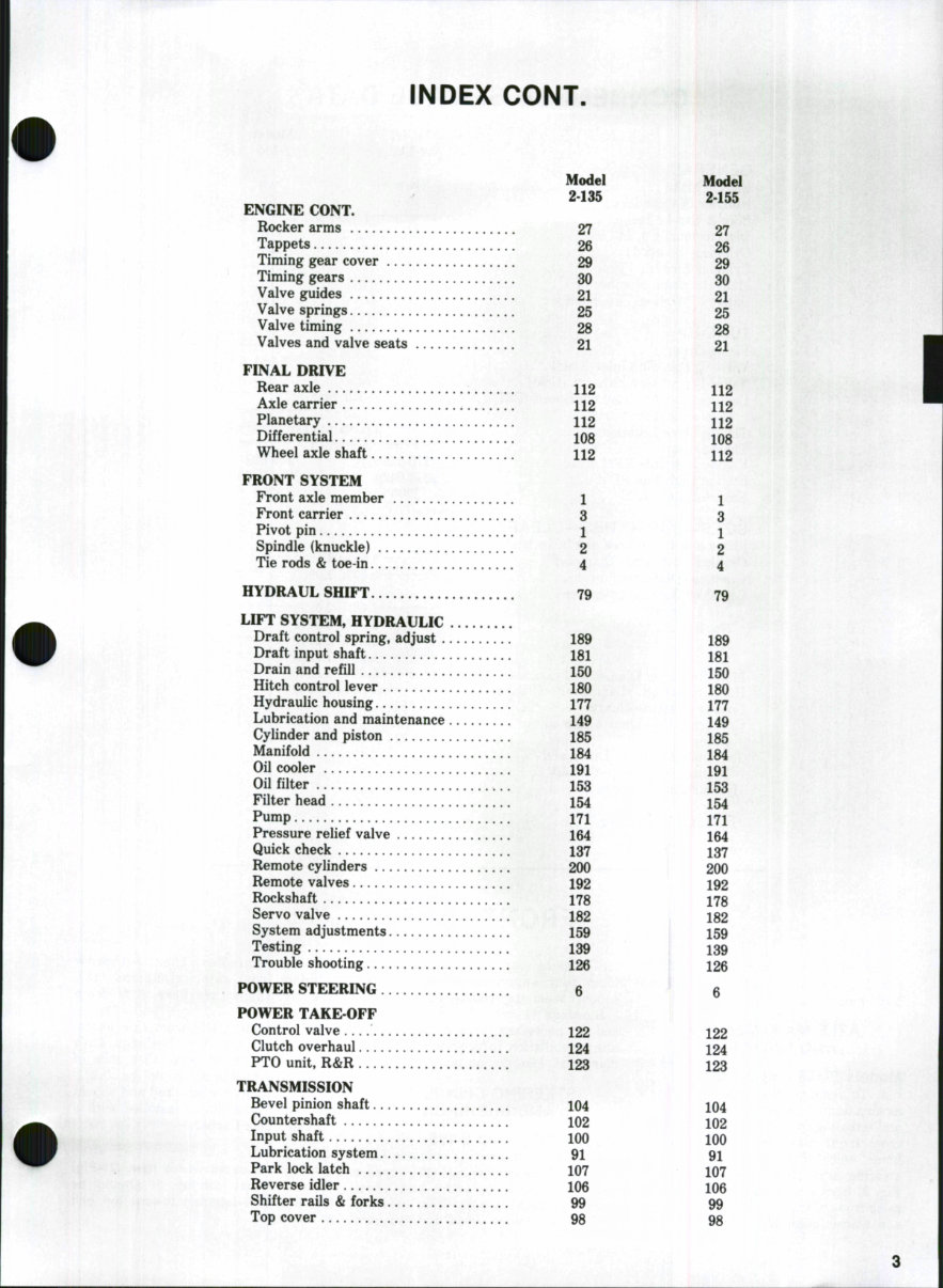 White 2-135 & 2-155 Tractors Complete Workshop Service Repair Manual preview img 2