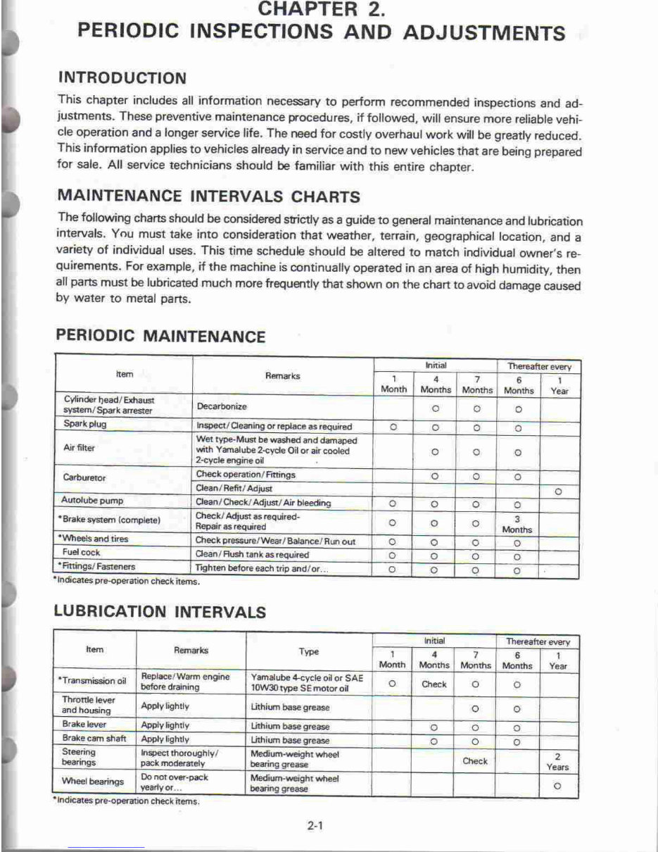 1984-1985 Yamaha Tri-Zinger YT60 Service & Repair Manual preview img 10