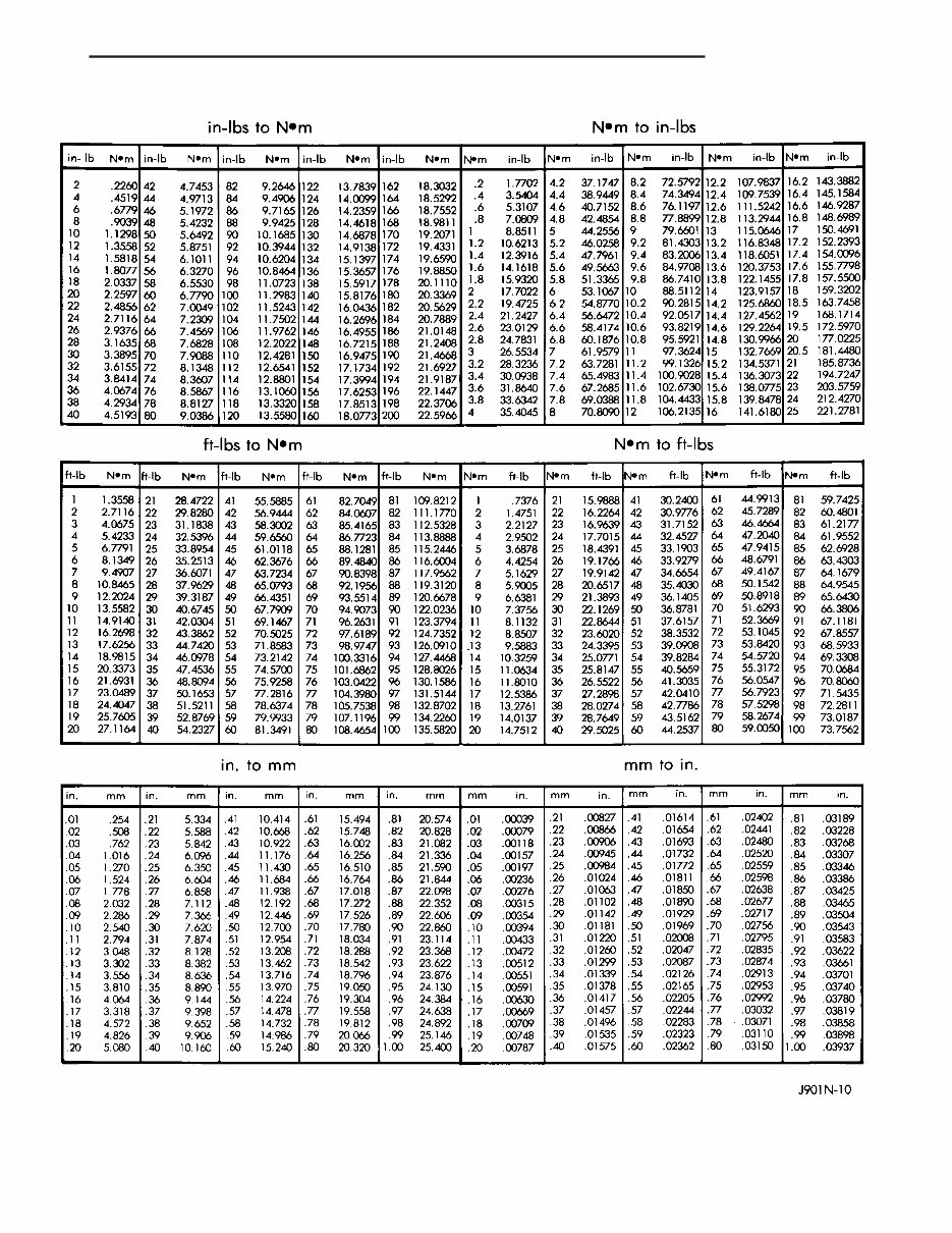 2005 Jeep Wrangler Service & Repair Manual preview img 10