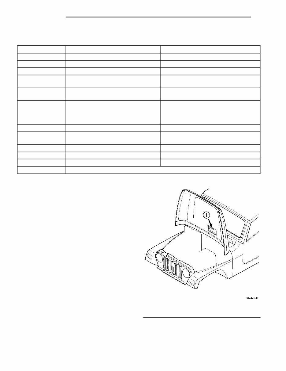 2005 Jeep Wrangler Service & Repair Manual preview img 3