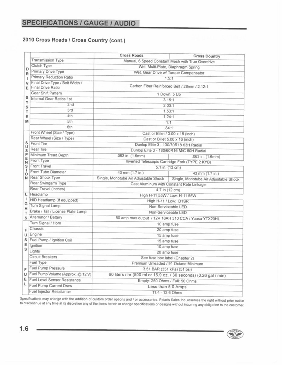 VICTORY CROSS ROADS CROSS COUNTRY 2010 ONWARD Bike Manual preview img 10