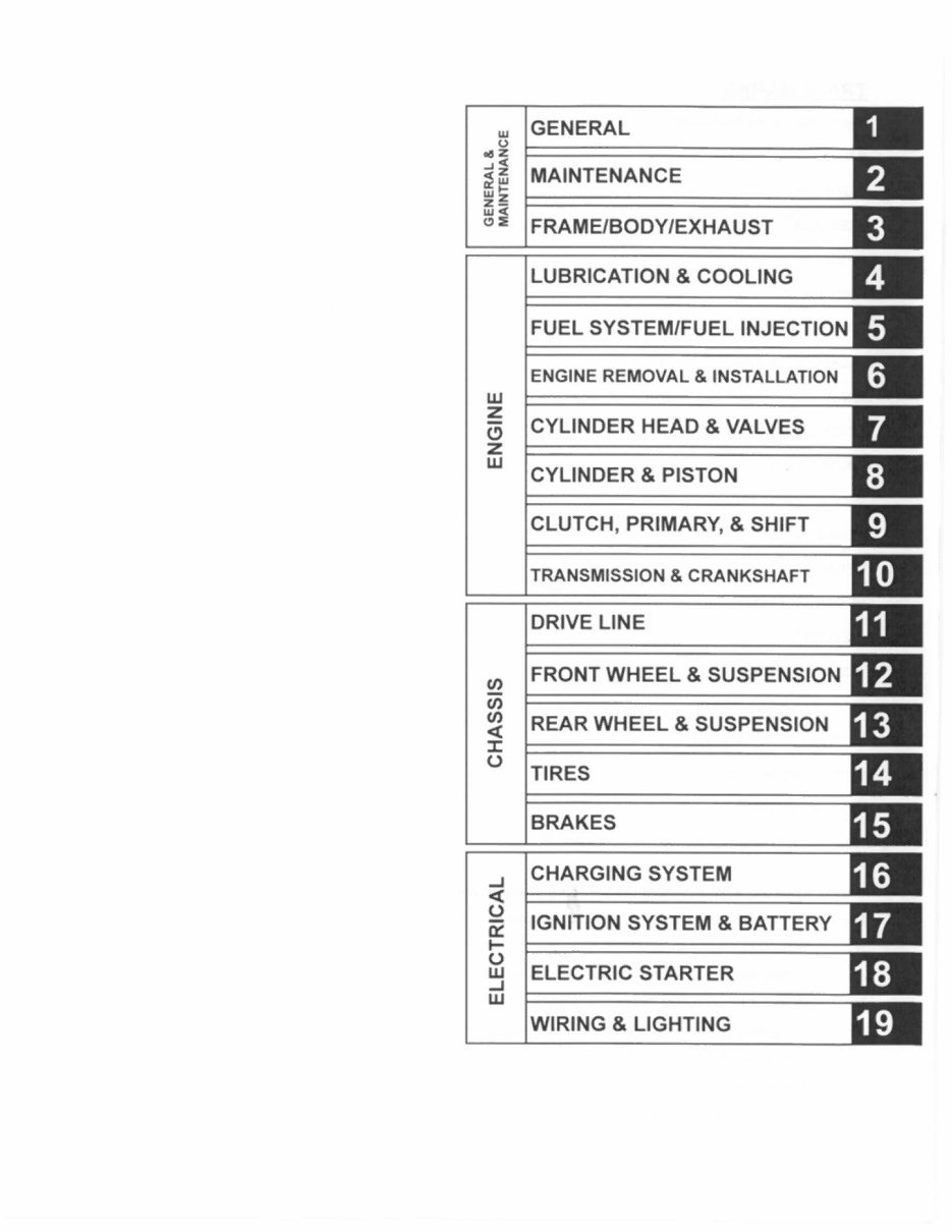 VICTORY CROSS ROADS CROSS COUNTRY 2010 ONWARD Bike Manual preview img 2